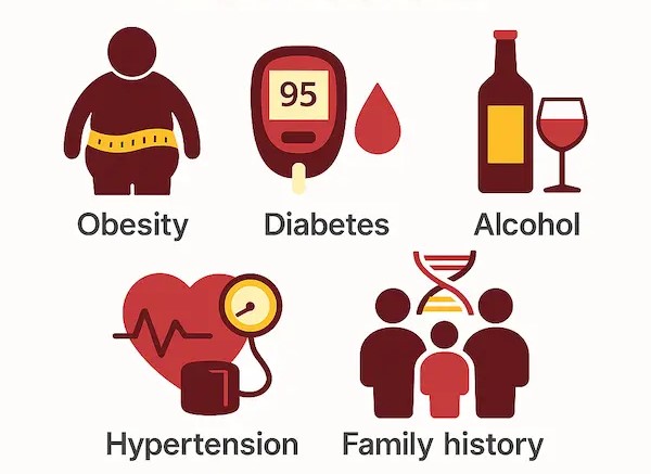 Advitya healthcare Collage