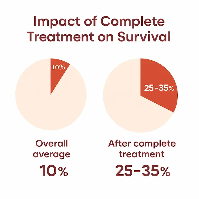 Whatsapp image 2025 10 05 at 7.22.33 pm