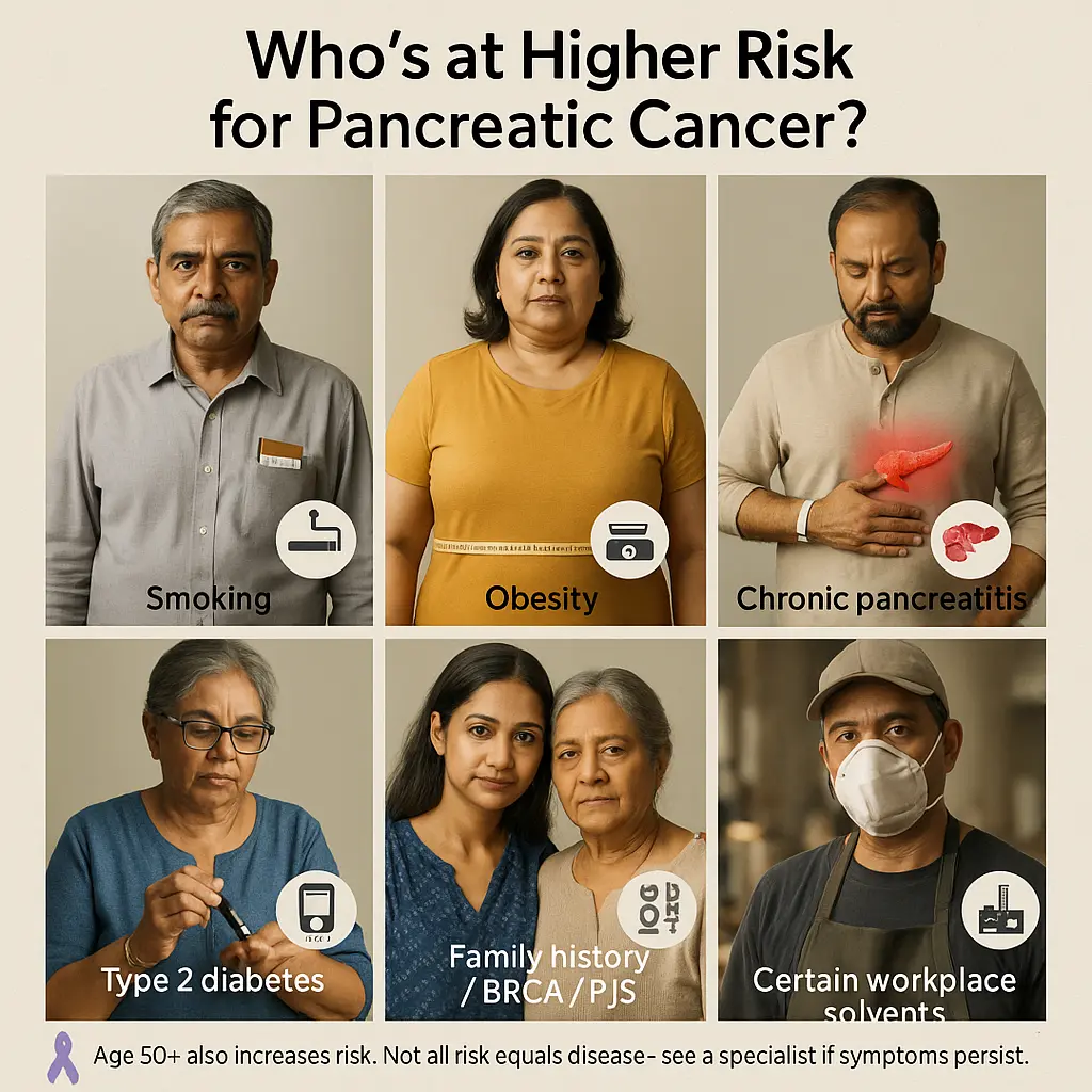 Which Person's are at higher risk for Pancreatic Cancer