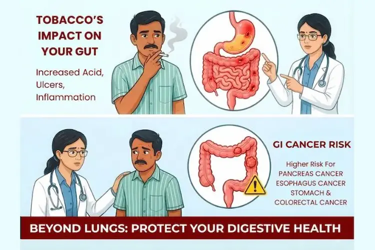 Not Just Lungs: How Tobacco Damages Your Gut and Causes GI Cancers in Jharkhand