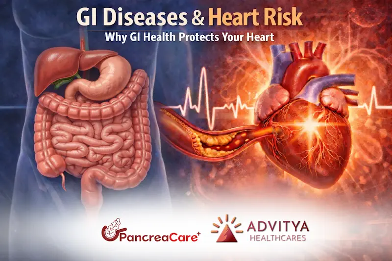GI Diseases & Heart Risk: Why GI Health Protects Your Heart